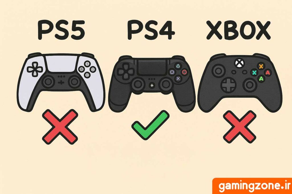مناسب برای دسته پلی استیشن ۴